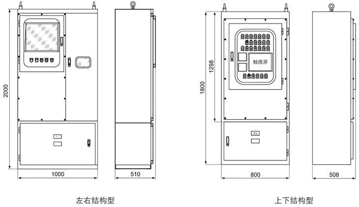 BPG51系列正压型防爆配电柜配电柜典型外形尺寸