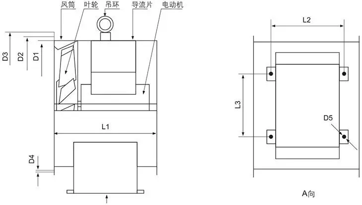 SWF系列防爆低噪声高效（斜流式）通风机外形及安装尺寸