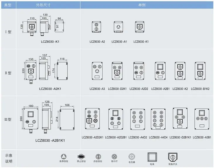 LCZ8030系列防爆防腐操作柱外形尺寸及举例