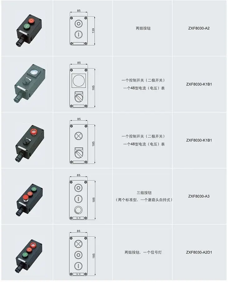 ZXF8030系列防爆防腐主令控制器外形尺寸及举例