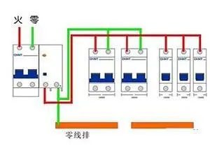 防爆配电箱内只有1P开关的零线才需要接到零线排上