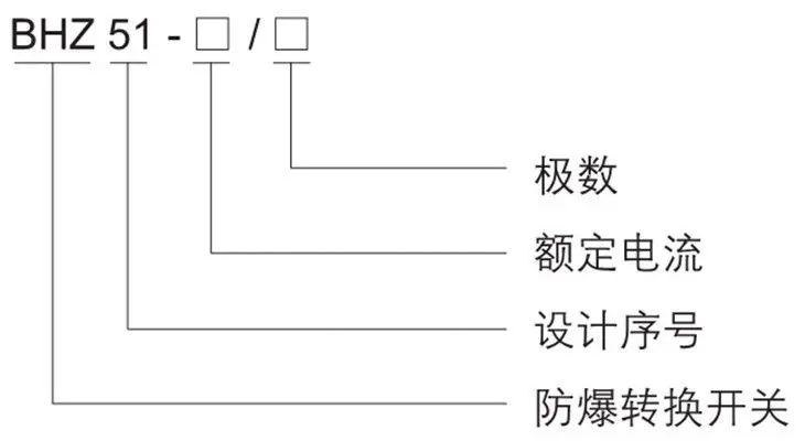 BHZ51系列防爆转换开关型号含义