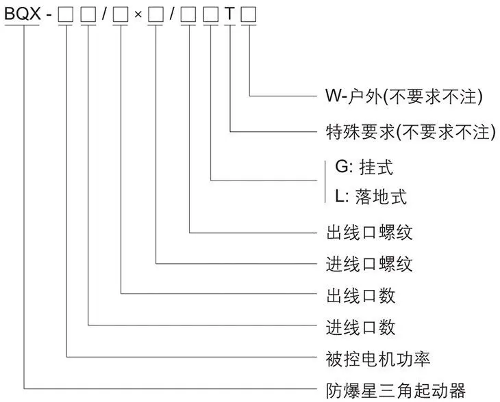 BQX系列防爆星三角起动器