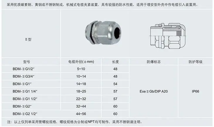 BDM系列防爆电缆夹紧接头II型参数及外形图