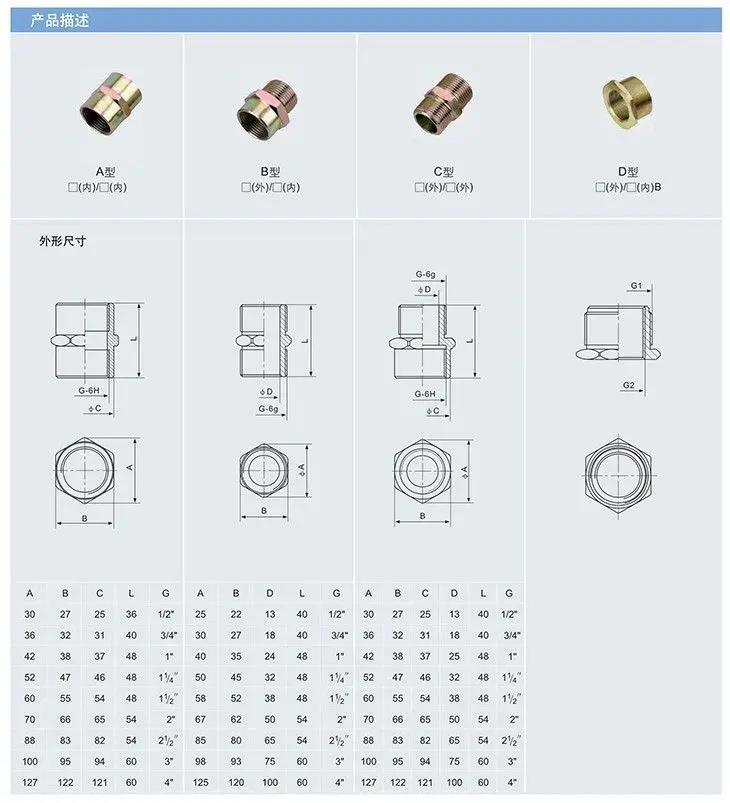 BGJ系列防爆管接头外形尺寸图