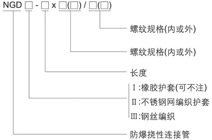 NGD系列防爆挠性管型号含义