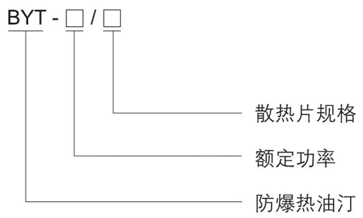 BYT系列防爆热油汀型号含义