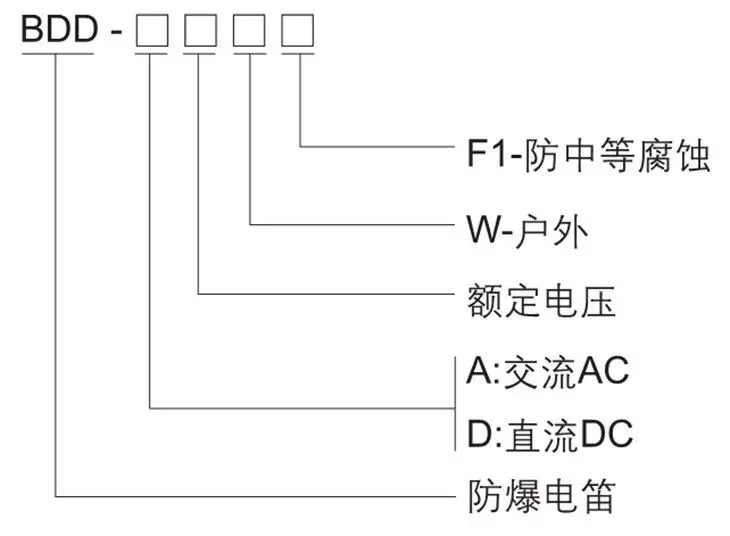 BDD系列防爆电笛型号含义