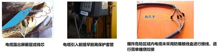 防爆电气设备线缆隔离密封不符合要求