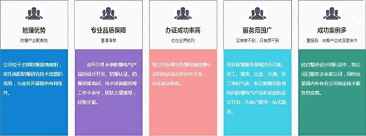 盈科防爆（南阳）有限公司