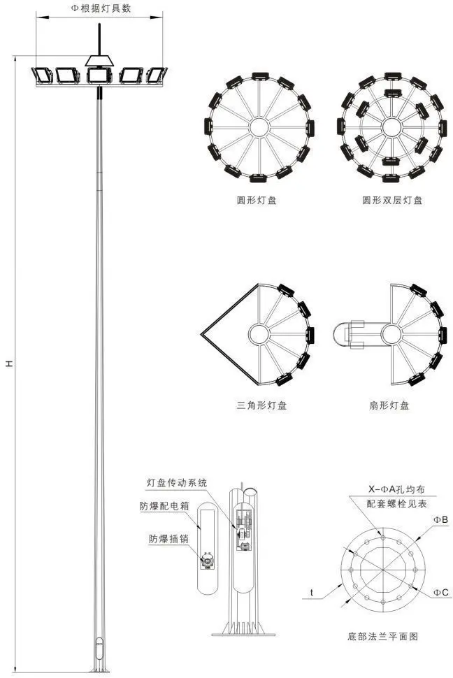 防爆高杆灯外形图