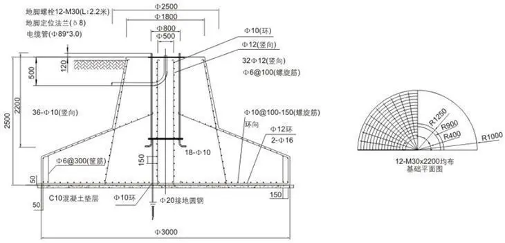 防爆高杆灯25~30米基础图