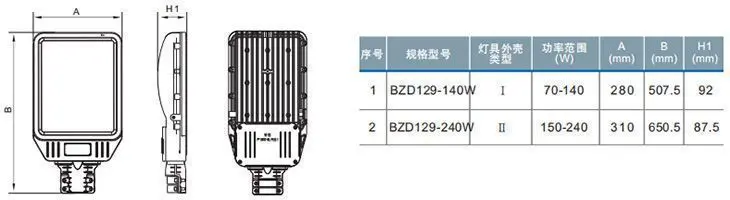 BZD129防水防尘防腐灯尺寸规格